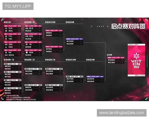 ag的网站有哪些常用的功能和特色详解合作伙伴推荐大全适合新手操作的ag网站指南和技巧介绍ag网站的安全性分析与用户隐私保护措施介绍适合企业的ag网站解决方案及成功案例分析最新ag网站开发趋势及技术演变分享ag网站的用户体验优化方法及提升策略探讨ag网站常见问题及解决方案全攻略ag网站的营销推广策略与效果评估专家分析ag网站的商业模式与盈利路径解析新手入门必读的ag网站注册流程和使用指南ag网站的内