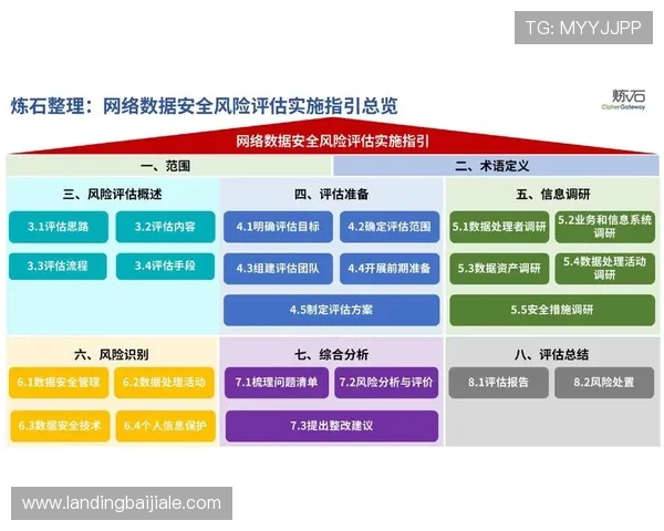 ag视讯开户安全指南,教你识别安全风险与防范措施 ag视讯开户安全指南,教你识别安全风险与防范措施