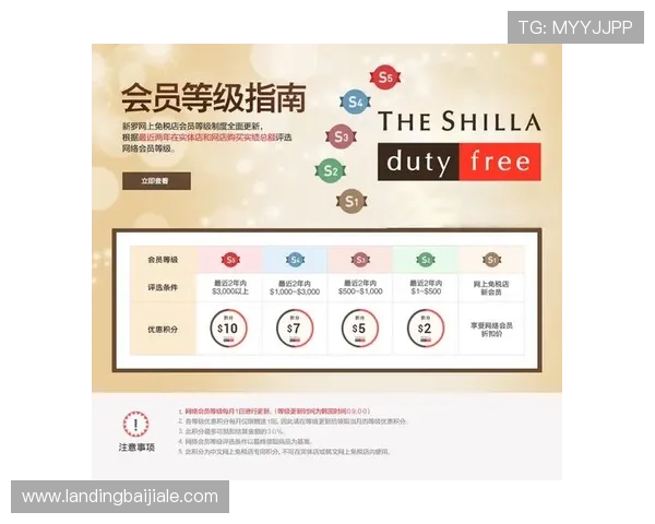 ag贵宾厅官方网提供最新的会员服务信息和专属优惠活动介绍