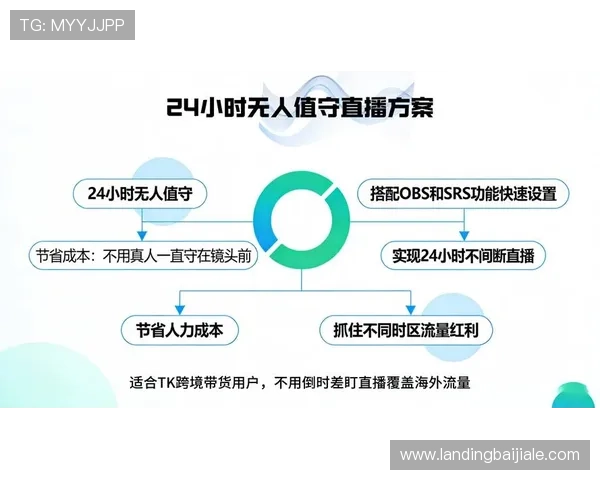 K8讯视真人在行业中的竞争优势分析，助力玩家选择最值得信赖的线上娱乐平台