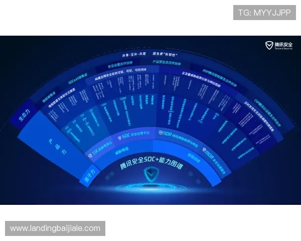 888真人平台安全可靠保障玩家资金与信息安全的全面分析