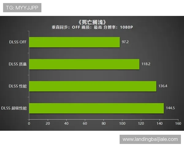 PA视讯亚游的用户评价与口碑分析帮助新玩家做出明智选择