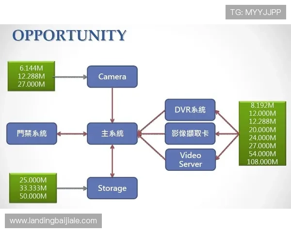 AG视讯大厅常见问题解答及解决方案帮助新手快速上手