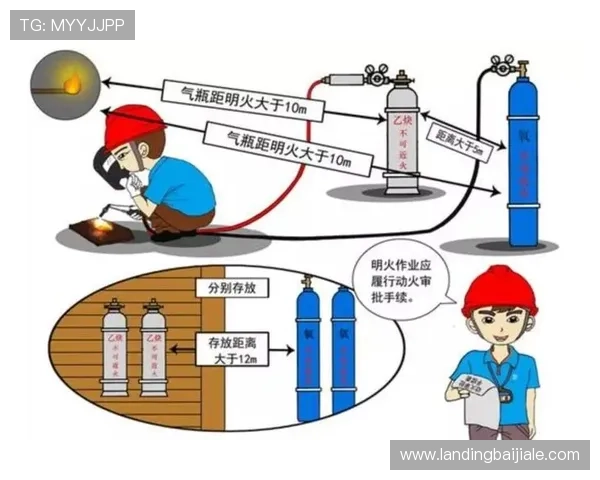AG真人版会员注册流程中的安全措施及个人信息保护指南 AG真人版会员注册流程中的安全措施及个人信息保护指南