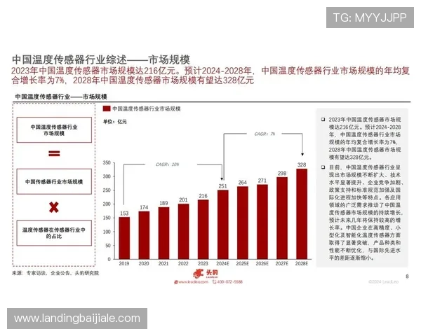 AG视讯集团最新动态全面解析助你掌握行业发展趋势与创新方向