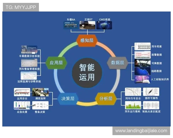 博乐真人官网网站首页提供的安全保障措施与用户体验优化详解