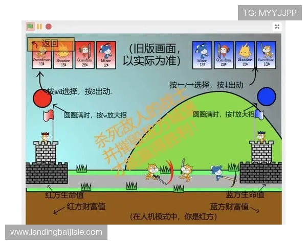 如何正确理解庄闲和的规则,提升百家乐游戏中的策略应用能力 如何正确理解庄闲和的规则,提升百家乐游戏中的策略应用能力