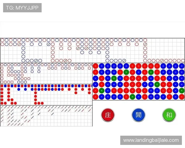 百家乐小路怎么看掌握不同小路图示的详细分析与实战技巧 百家乐小路怎么看掌握不同小路图示的详细分析与实战技巧