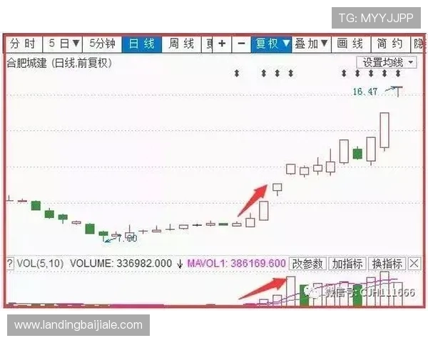 百家乐过三关缆游戏流程全攻略让新手快速入门掌握核心玩法技巧