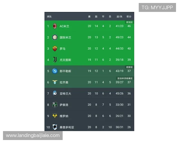 百家乐攻略中的投注技巧与心理战术分析助你在激烈对局中占据优势