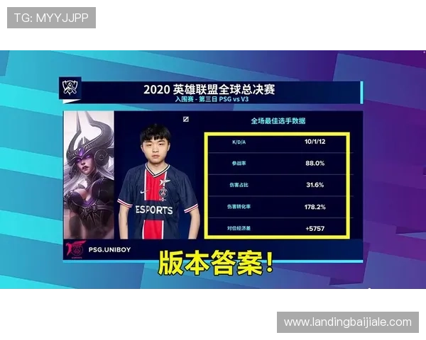 电子真人官方mg玩法攻略与技巧分享,提升你的游戏水平实现更高战绩 电子真人官方mg玩法攻略与技巧分享,提升你的游戏水平实现更高战绩