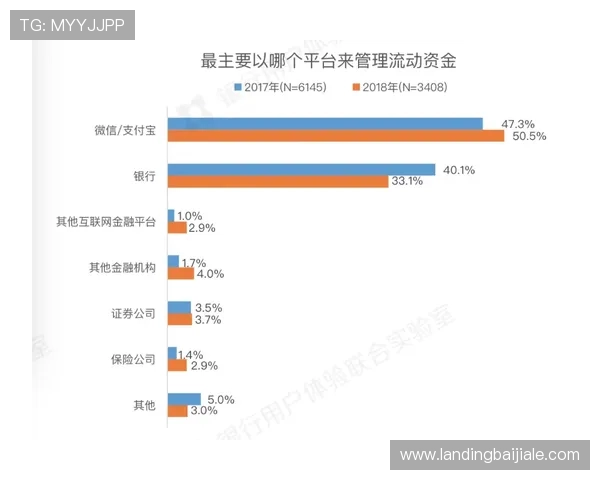 开云完美体育百家乐官网安全可靠的支付系统，保障您的资金安全与快速到账，放心投注无忧虑
