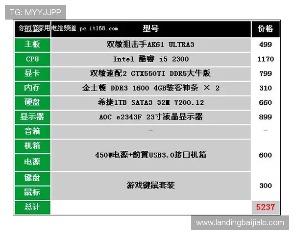 百家乐网址推荐与选择指南，帮助玩家轻松找到安全可靠的游戏平台