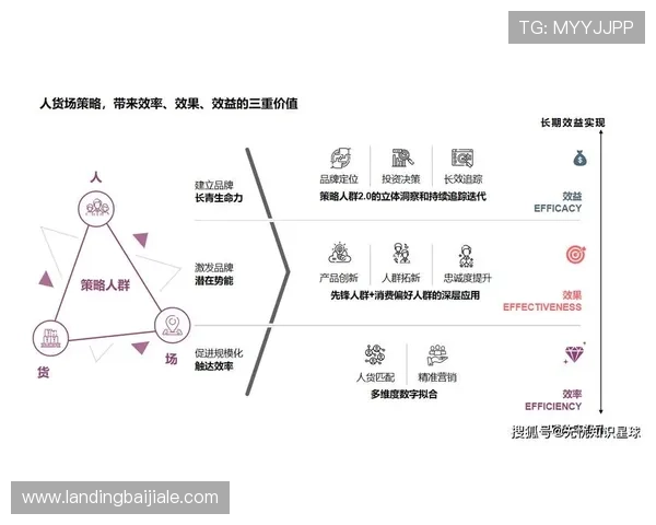 视讯娱乐在移动端的应用优势与用户体验优化策略分析