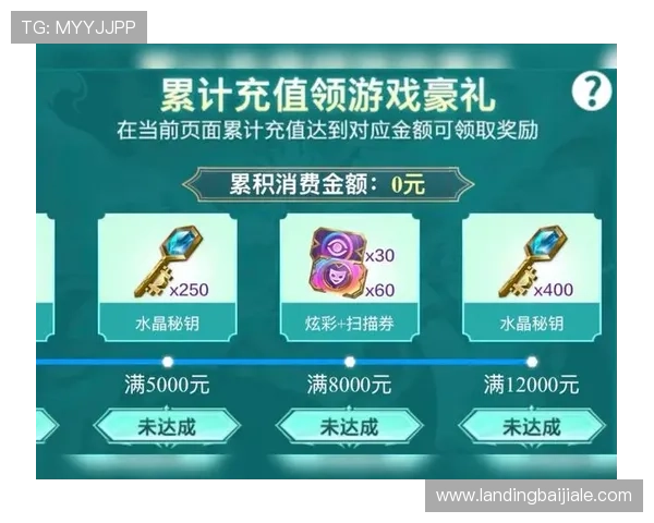 九游会真人ag平台优惠活动不断丰富玩家福利提升游戏体验的实用指南 九游会真人ag平台优惠活动不断丰富玩家福利提升游戏体验的实用指南