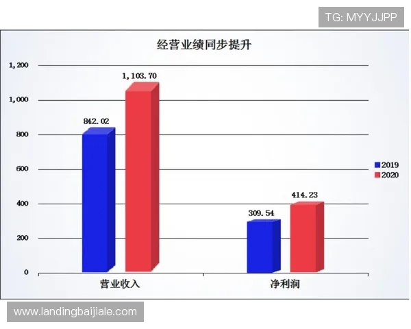 多宝真人所在国家的背景信息及其在当地的合法运营情况 多宝真人所在国家的背景信息及其在当地的合法运营情况