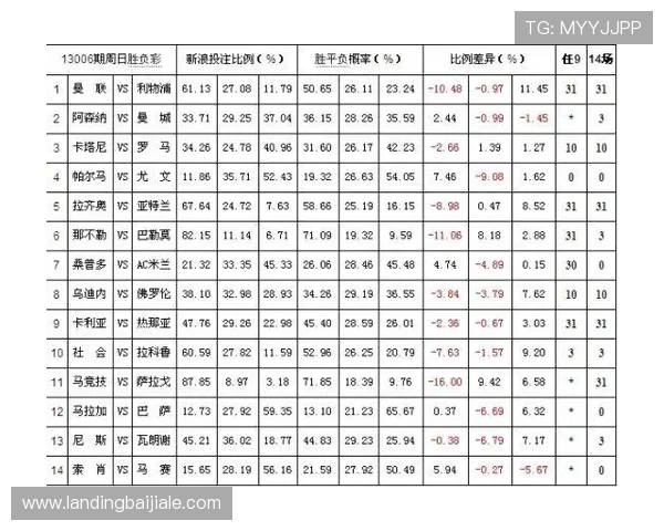 百家樂補牌規則全攻略教你如何判断补牌时机提升获胜几率 百家樂補牌規則全攻略教你如何判断补牌时机提升获胜几率