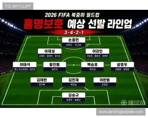 2026年世界杯南非对阵韩国比赛半全场战术分析与预测 2026年世界杯南非对阵韩国比赛半全场战术分析与预测
